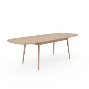 Gitte ext